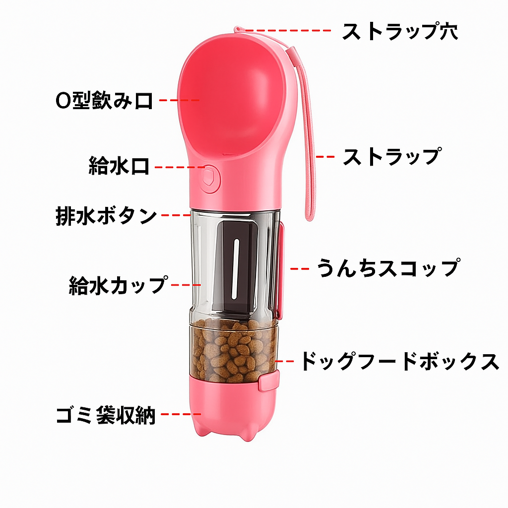 NextPets ポータブル犬用ウォーターボトル、ペット用ウォーターボウルディスペンサー、漏れ防止犬用トラベルボトル、子犬用必需品、ボウル、フードコンテナ、ゴミ袋ホルダー付き (ブルー、10オンス)