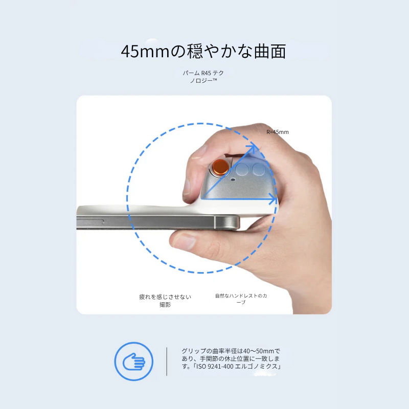 ワンクリックでスマホをプロ仕様のカメラに変身させよう