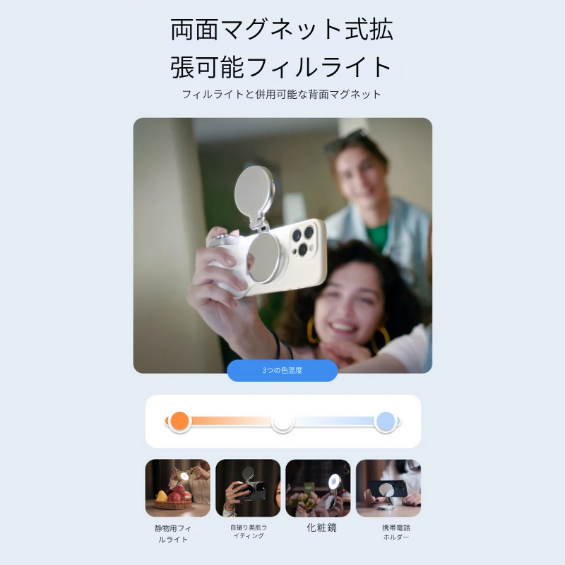 ワンクリックでスマホをプロ仕様のカメラに変身させよう