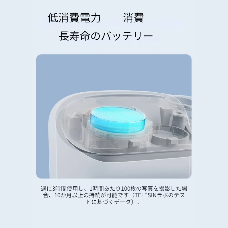 ワンクリックでスマホをプロ仕様のカメラに変身させよう