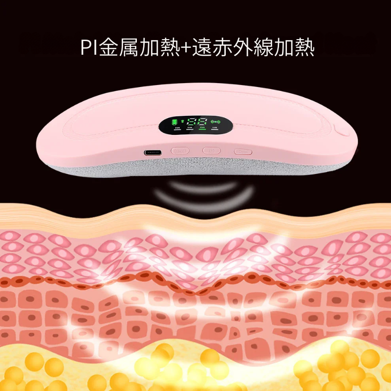 生理痛ヒーター付きベルト – 温熱&振動マッサージで心地よい痛み軽減