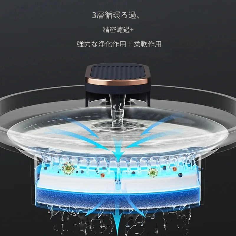 3L自動給水器 – いつでも清潔でろ過された水を