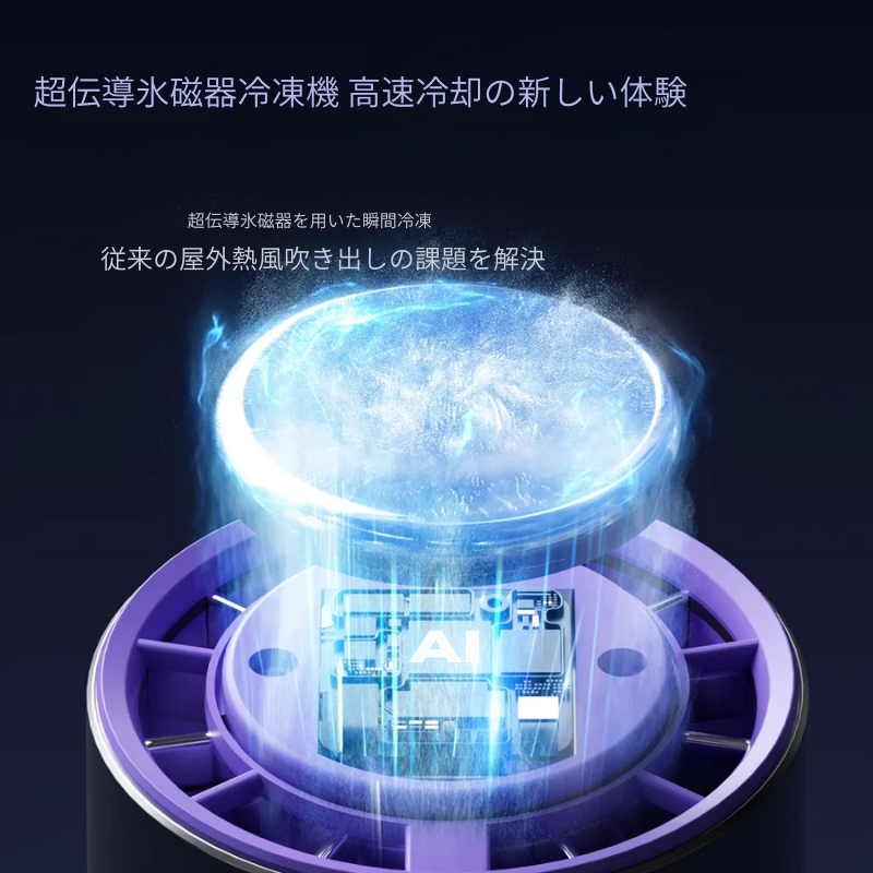 ポータブル冷却ファン – ポケットに入るエアコンを持ち歩こう!