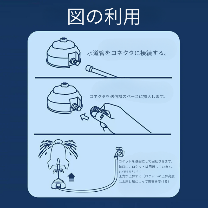夢に向かって発射!お外遊びがもっと楽しくなるロケット!
