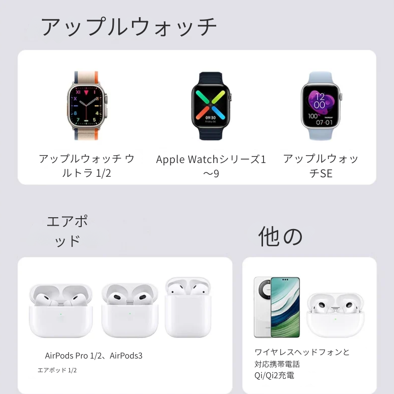 Qi2 3in1 ワイヤレス充電ステーション – iPhone・iWatch・AirPods対応
