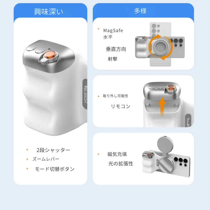 ワンクリックでスマホをプロ仕様のカメラに変身させよう