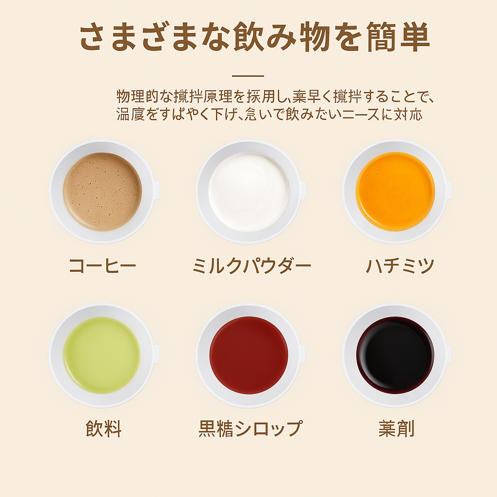 SmartMix Cup あなたの代わりに働くスマートマグカップ