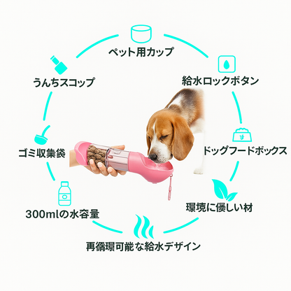 NextPets ポータブル犬用ウォーターボトル、ペット用ウォーターボウルディスペンサー、漏れ防止犬用トラベルボトル、子犬用必需品、ボウル、フードコンテナ、ゴミ袋ホルダー付き (ブルー、10オンス)