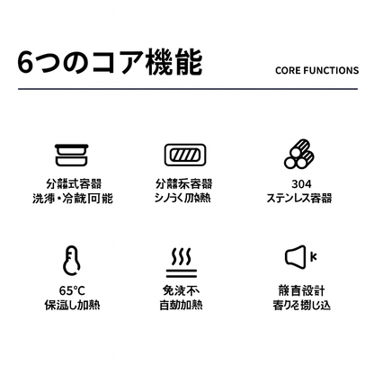 BentoHeatでお弁当を温かく保とう！