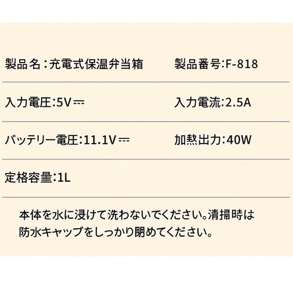 BentoHeatでお弁当を温かく保とう！