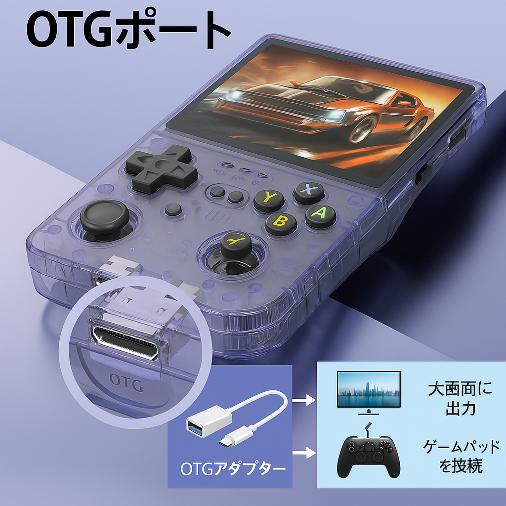 懐かしの名作がよみがえる！15000本以上のゲーム搭載「R36S」ポータブルゲーム機