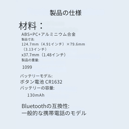 ワンクリックでスマホをプロ仕様のカメラに変身させよう