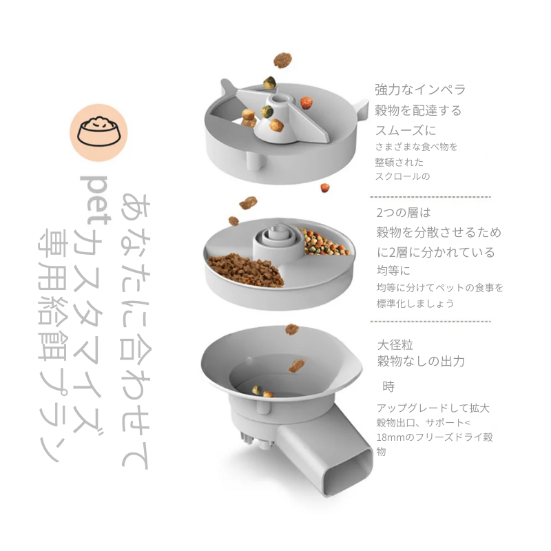 3.5Lスマート自動給餌器 – 最新テクノロジーでペットの食事管理を