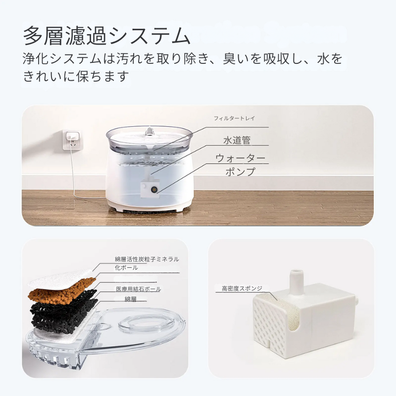 2Lスマート自動給水器 – 静音設計で賢く水分補給