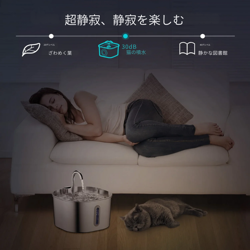 2.2L自動給水器 – 流れる水で清潔＆健康をサポート