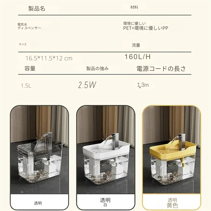 1.5L ペット給水器自動フィルター USB サイレントアンチドライ燃焼再循環フィルタリング犬と猫用ウォーターディスペンサーポンプ付き