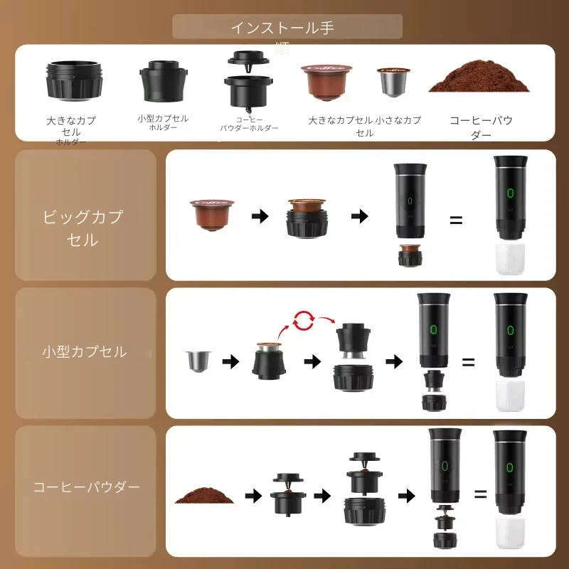 3in1ポータブルエスプレッソマシン – どこでも本格カフェ体験