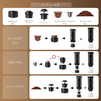3in1ポータブルエスプレッソマシン – どこでも本格カフェ体験